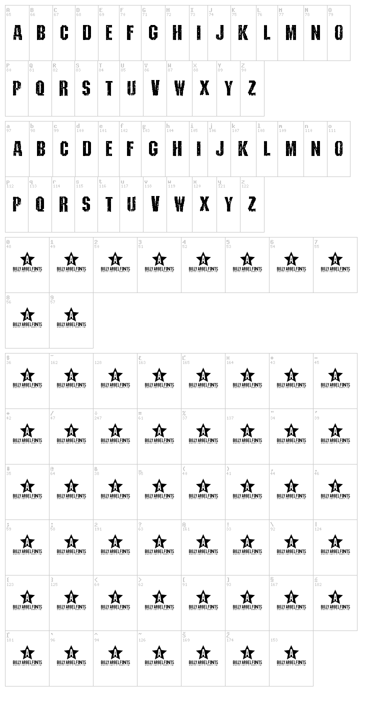 Why font map